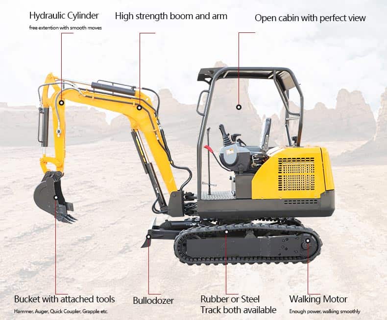 mini-excavator-how-to-buy-from-china