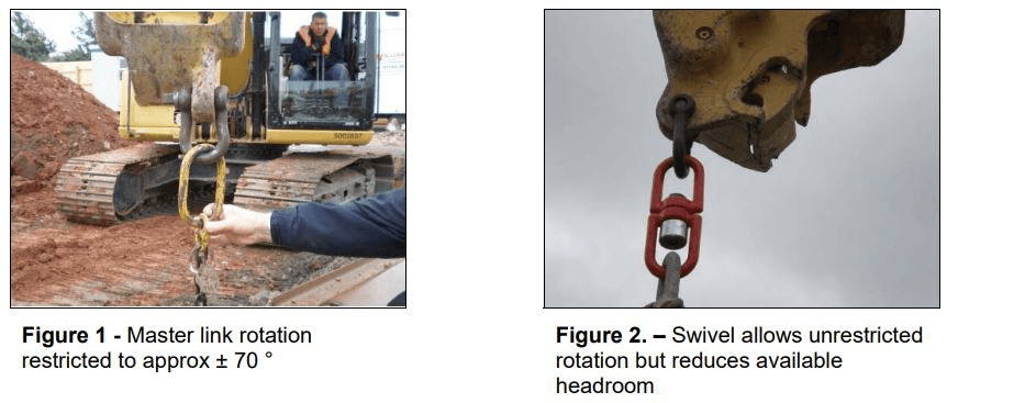 Compact excavator lift process